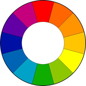 Standard Colour Wheel