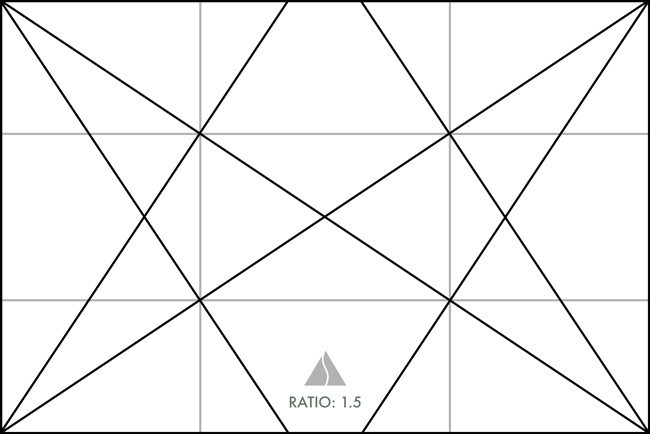 Ratio 1:1.5 dynamic symmetry grid