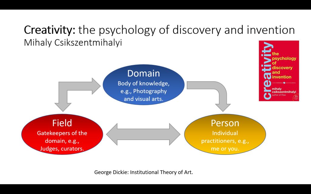 Book summary diagram